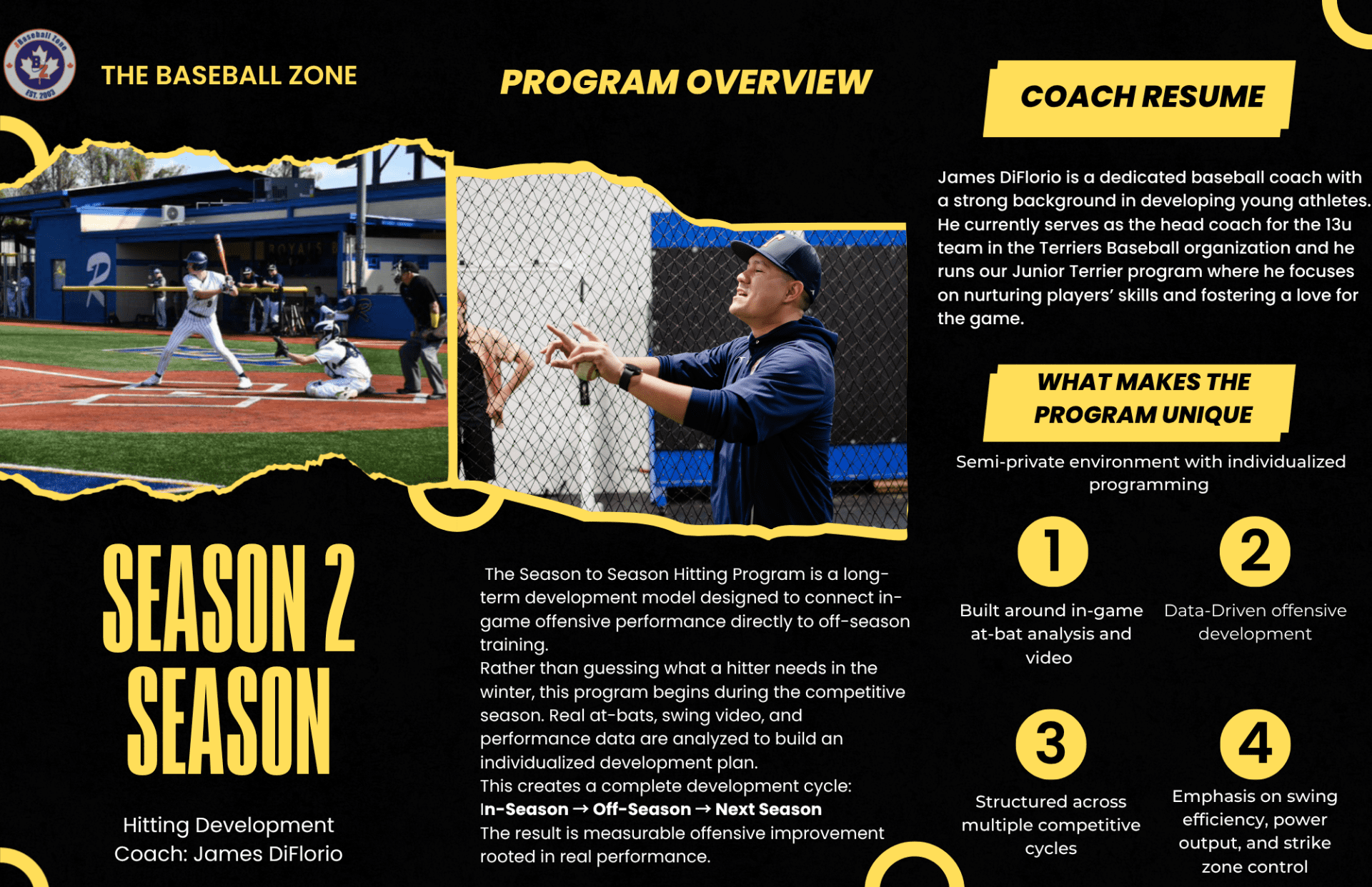 Player working and individual training program